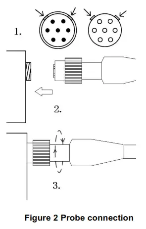 ZHENGZHOU BOXIANGLAI ELECTRONIC SCI TECHNO LTD BXL M3 Full Digital Veterinary B Ultrasound Device - Power