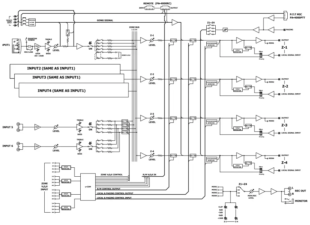 MONACOR PA-4000PTT 6 Channel PA Mixer for 4 Zones - 0
