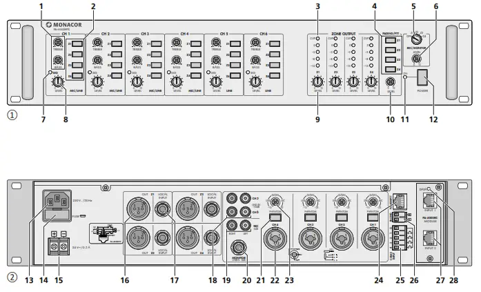 MONACOR PA-4000PTT 6 Channel PA Mixer for 4 Zones - 2