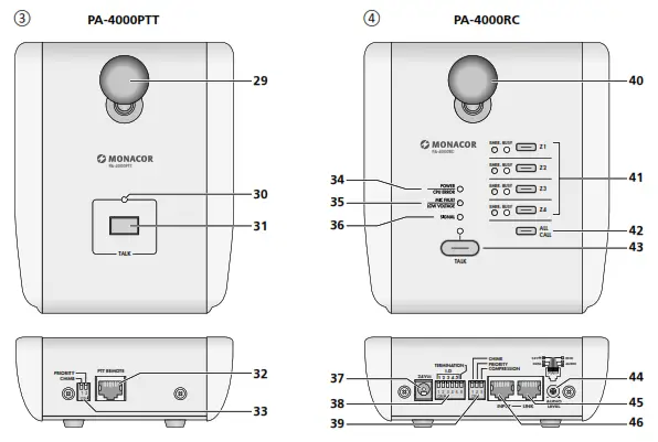 MONACOR PA-4000PTT 6 Channel PA Mixer for 4 Zones - 4