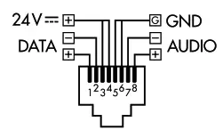 MONACOR PA-4000PTT 6 Channel PA Mixer for 4 Zones - RJ45