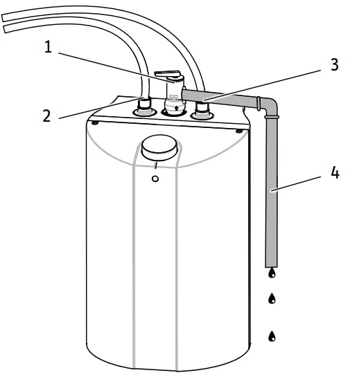 stiebel eltron SHC 2.5 Mini Tank Electric Water Heaters - 3