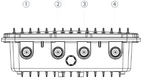URSALINK LoRaWAN Gateway - Front Panel-