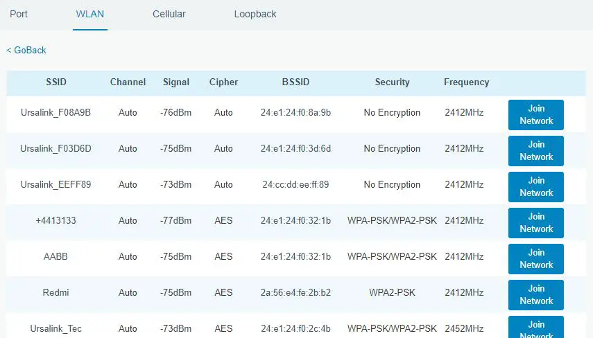 URSALINK LoRaWAN Gateway - Ursalink UG87 Quick Start Guide