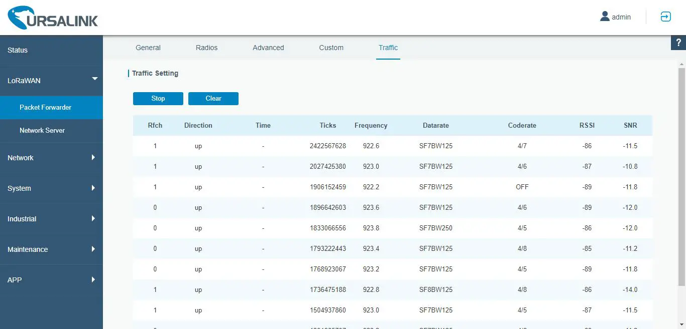 URSALINK LoRaWAN Gateway - page to view the data communication