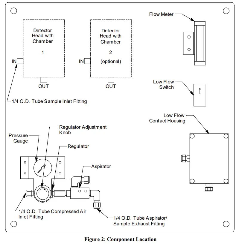 RKI 30-0954RK Sample Draw Aspirator Adapter FIG 2