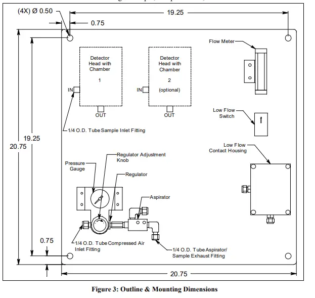 RKI 30-0954RK Sample Draw Aspirator Adapter FIG 3