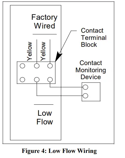 RKI 30-0954RK Sample Draw Aspirator Adapter FIG 4