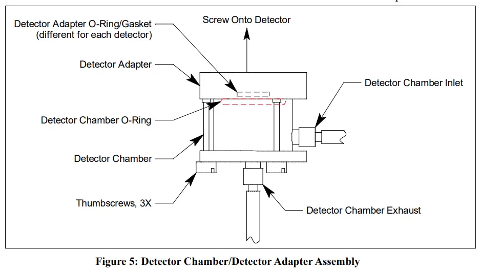 RKI 30-0954RK Sample Draw Aspirator Adapter FIG 4