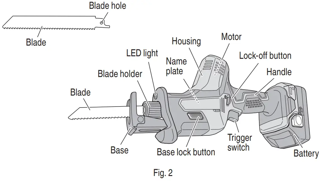 metobo CR 18DA Cordless Reciprocating Saw - fig 1