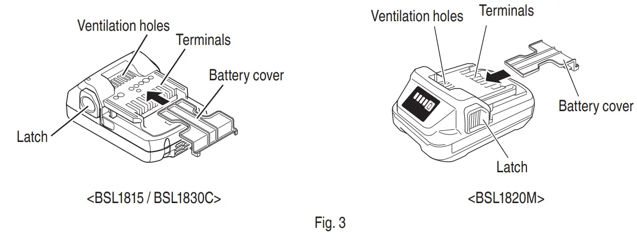 metobo CR 18DA Cordless Reciprocating Saw - fig 2