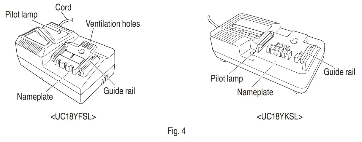 metobo CR 18DA Cordless Reciprocating Saw - fig 3