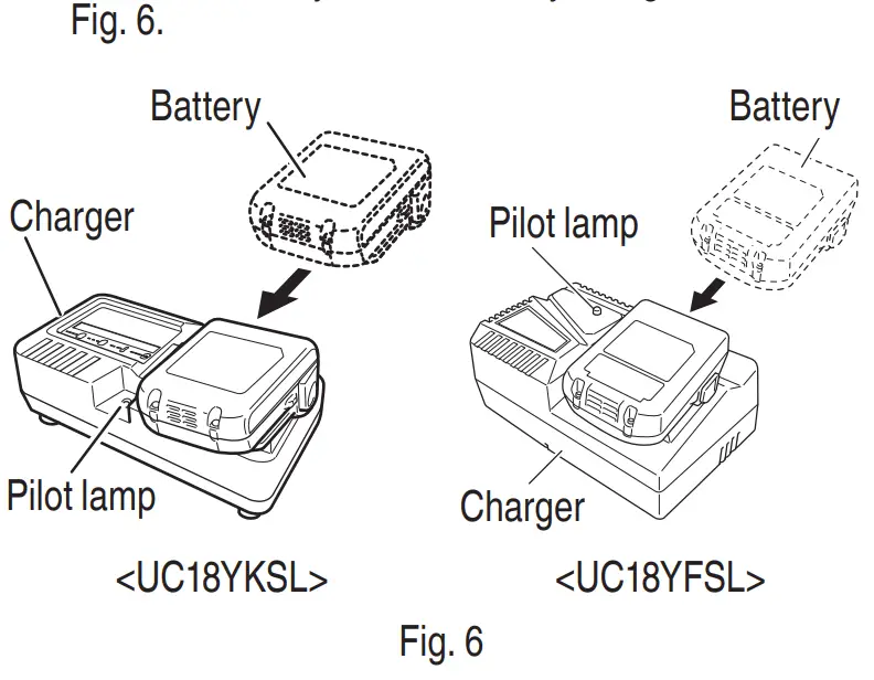metobo CR 18DA Cordless Reciprocating Saw - fig 5
