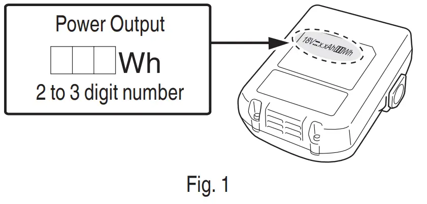 metobo CR 18DA Cordless Reciprocating Saw - fig