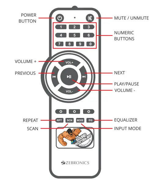 ZEBRONICS ZEB-BT606RUCF Tower Speaker 2