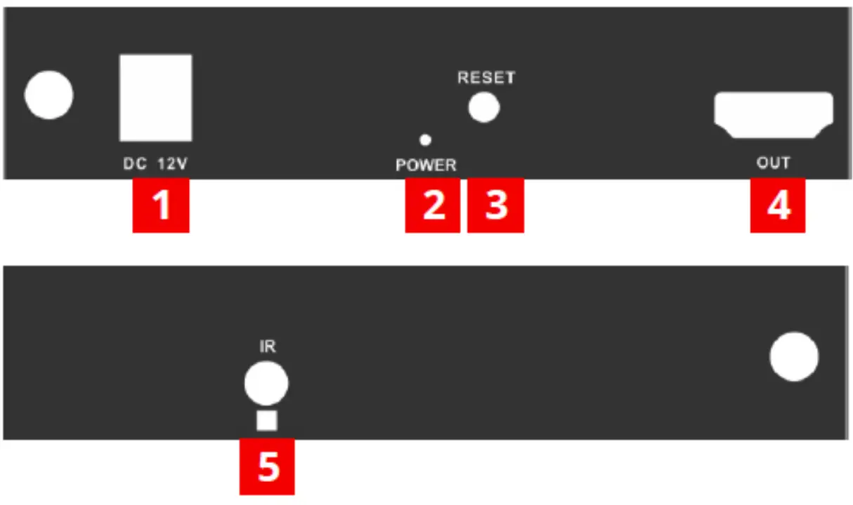 gofanco G4 0130A 1 4 1080p HDMI Wireless Extender - fig 1