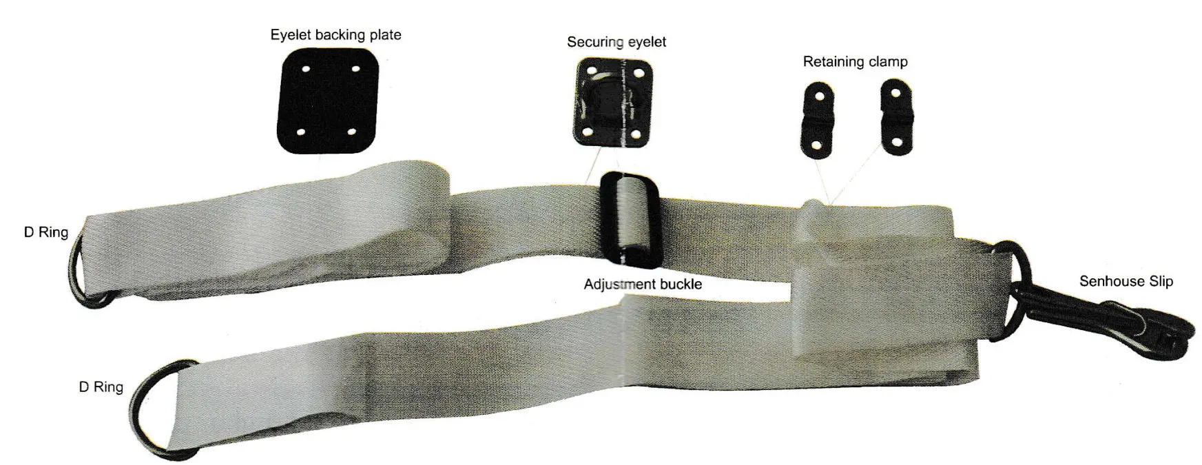 N SAF 0200 Liferaft Lashing Strap Overview