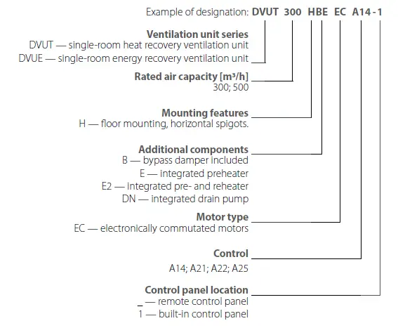 VENTS-DVUE-300-HB-Single-Room-Heat-Recovery-Air-Handling-Unit-01