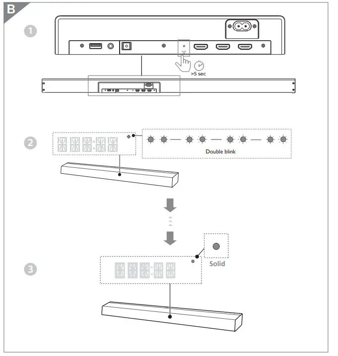 PHILIPS TAB8947 8000 Series Soundbar - Figure 10