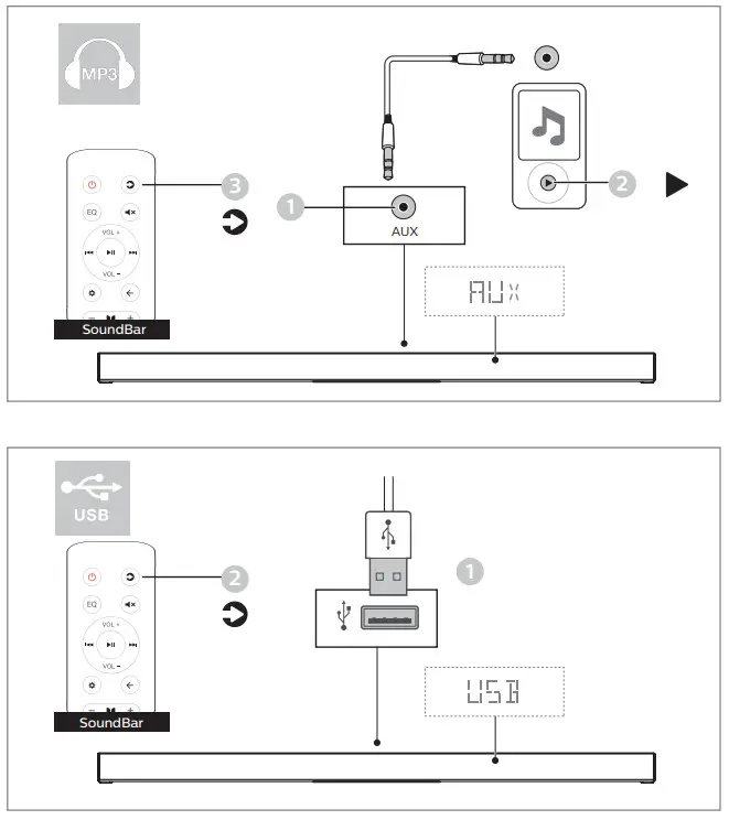 PHILIPS TAB8947 8000 Series Soundbar - Figure 13