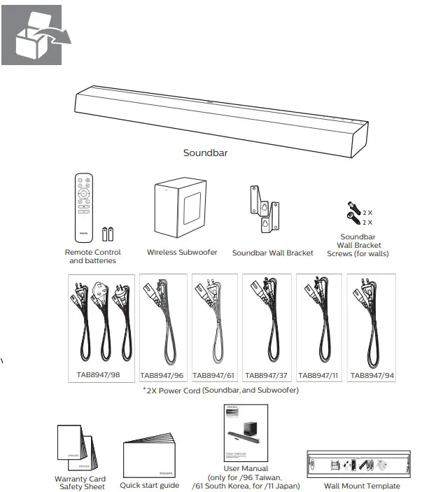 PHILIPS TAB8947 8000 Series Soundbar - Figure 2