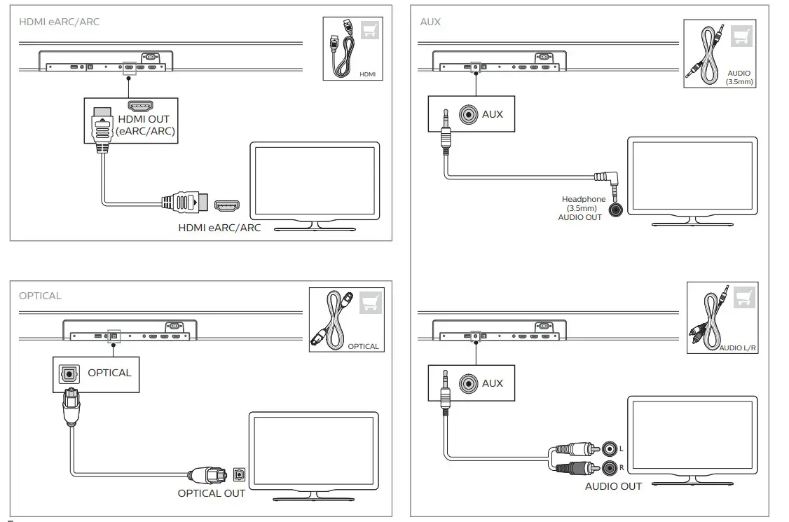 PHILIPS TAB8947 8000 Series Soundbar - Figure 5