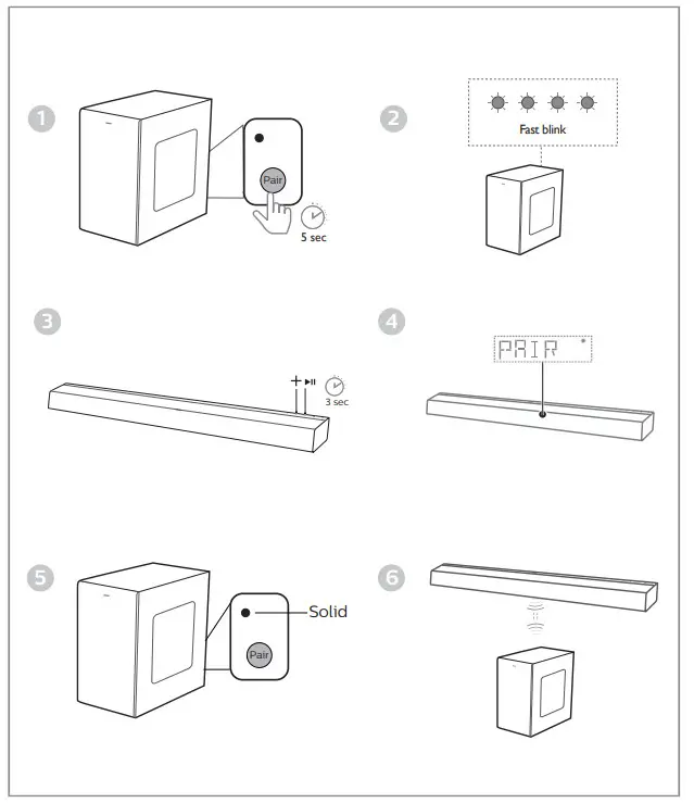 PHILIPS TAB8947 8000 Series Soundbar - Figure 8