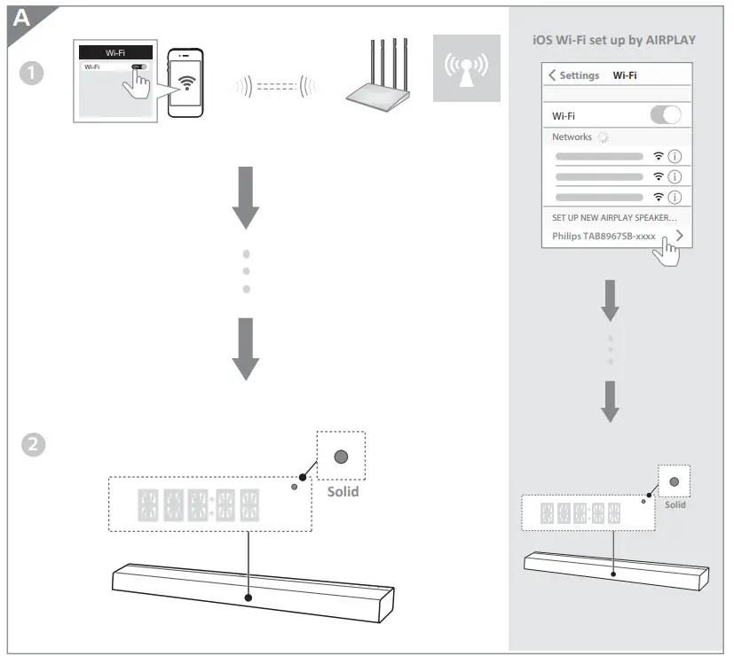 PHILIPS TAB8947 8000 Series Soundbar - Figure 9