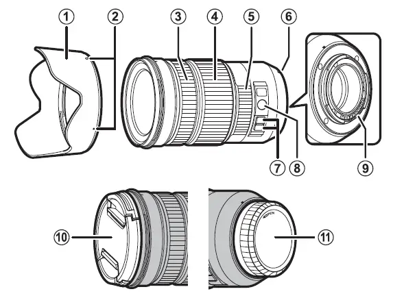 FUJIFILM XF 18-120mm f-4 LM PZ WR Standard Zoom Lense fig 5