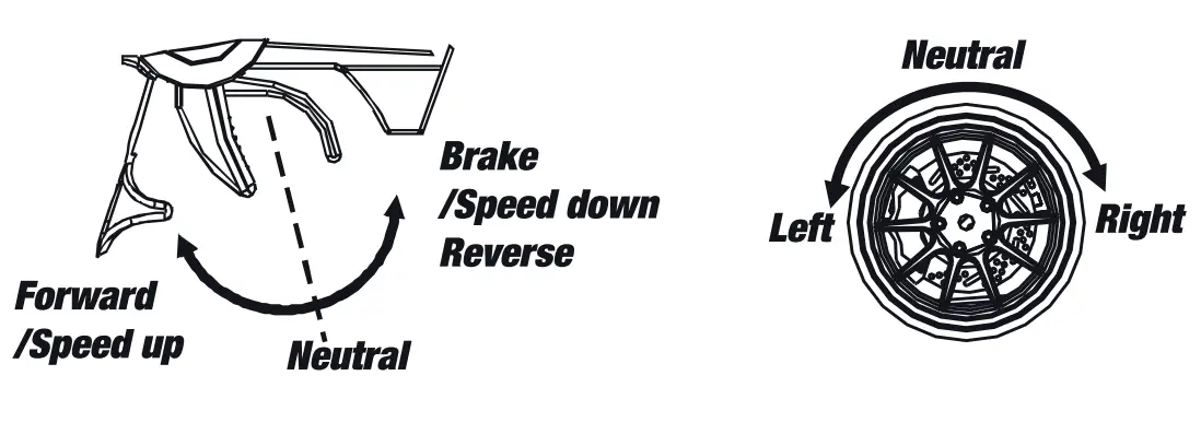 MODSTER Dune Racer Pro Electric Brushless Desert Buggy - fig 3