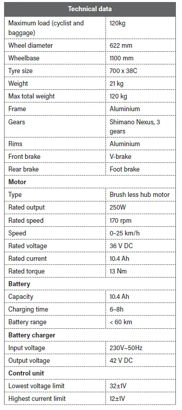 KAYOBA-005018-Electric-Bicycle-fig-3