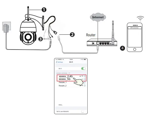 FOSCAM-SD2X-Wireless-PTZ-Dome-IP-Camera-FIG-5