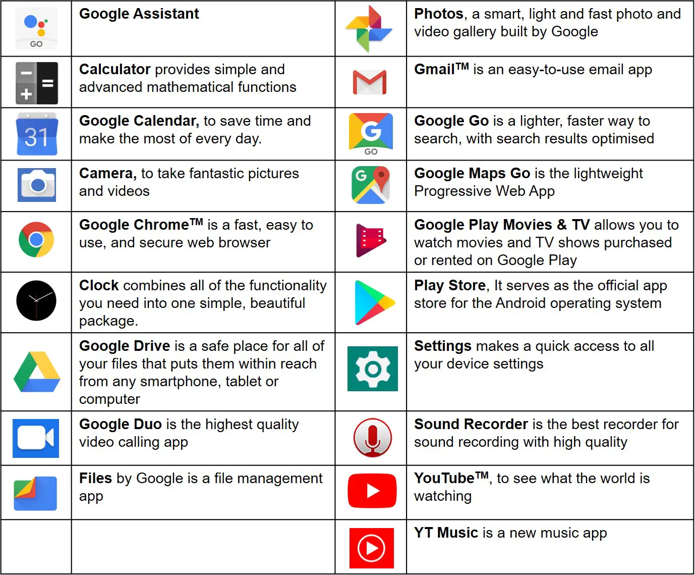 LASER Tablet- APPS ICONS