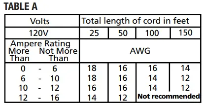 shop-vac-SC16-Wet-Dry-Vaccuum-Cleaner-3