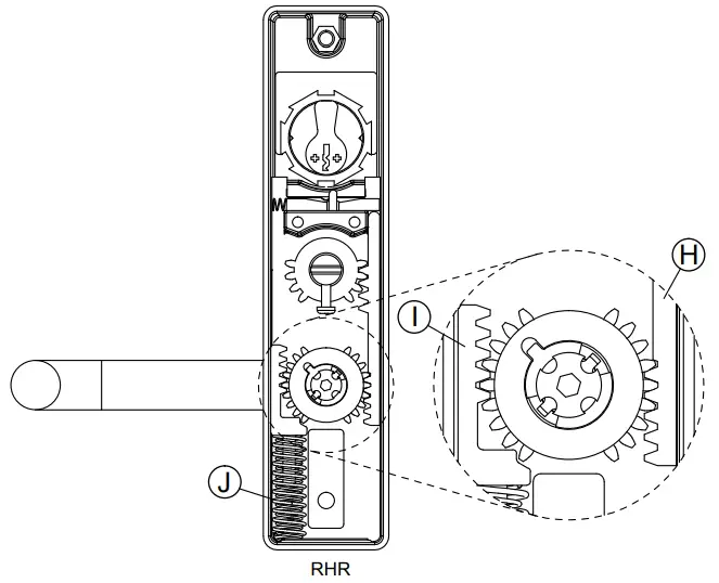TO CHANGE LEVER HANDING
