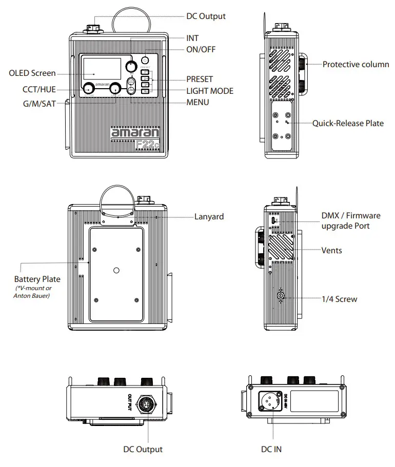 Aputure HS202204010322C02 Amaran F22C RGBWW Flexible LED Video Light - Figure 3
