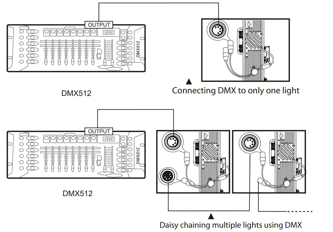 Aputure HS202204010322C02 Amaran F22C RGBWW Flexible LED Video Light - Figure 30