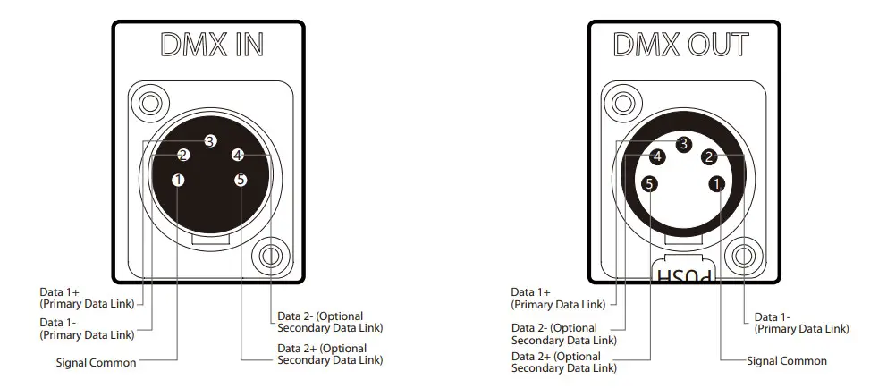 Aputure HS202204010322C02 Amaran F22C RGBWW Flexible LED Video Light - Figure 31