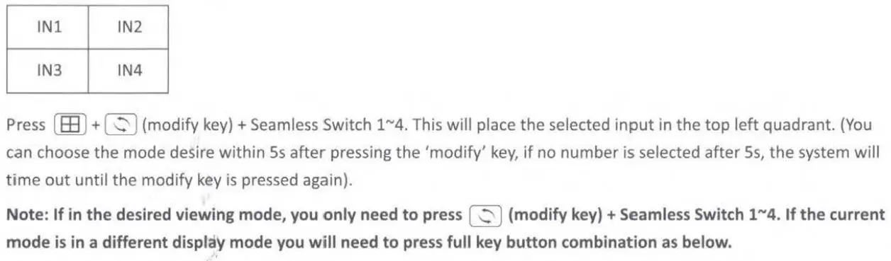 MeTra CS-4X1MVU HDMI Switch User Guide - Special Function Description