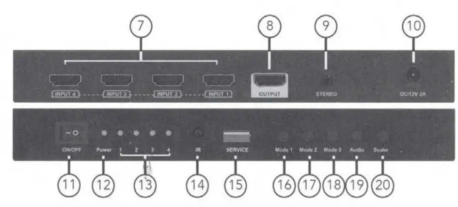 MeTra CS-4X1MVU HDMI Switch User Guide - Product Overview