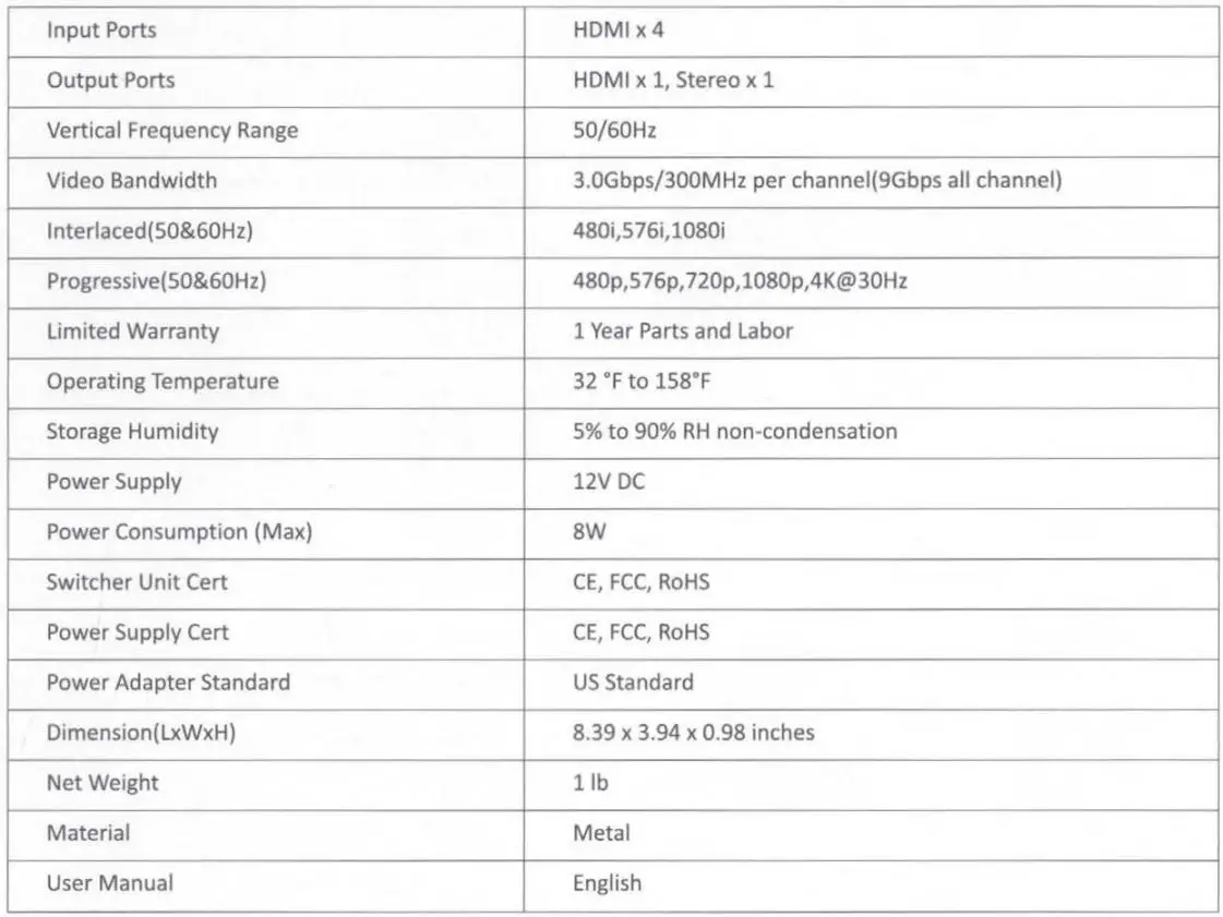 MeTra CS-4X1MVU HDMI Switch User Guide - Specification