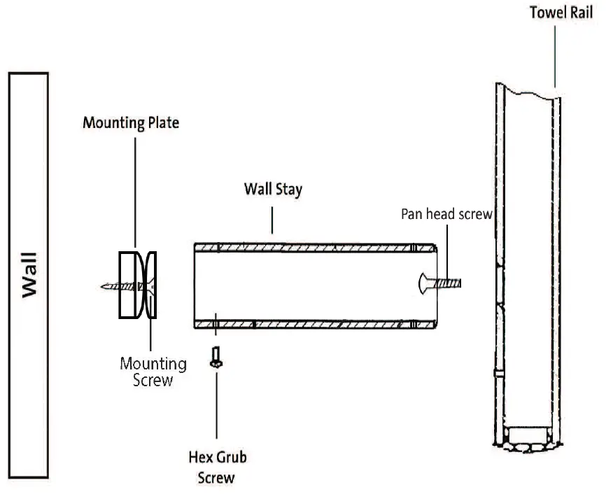 newtech-SL130-Evoke-and-Quadro-Heated-Towel-Rail-FIG-3