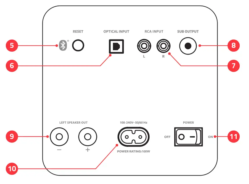 FLUANCE Ai41 Powered 5 Inch Stereo Bookshelf Speakers -