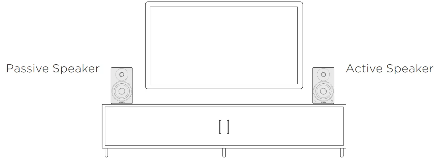 FLUANCE Ai41 Powered 5 Inch Stereo Bookshelf Speakers - Fig3