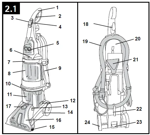 Hoover-Max-Extract-Dual-V-carpet-cleaner-fig-10
