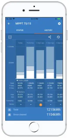 Victron SCC110050210 SmartSolar Charge Controllers - Fig 1