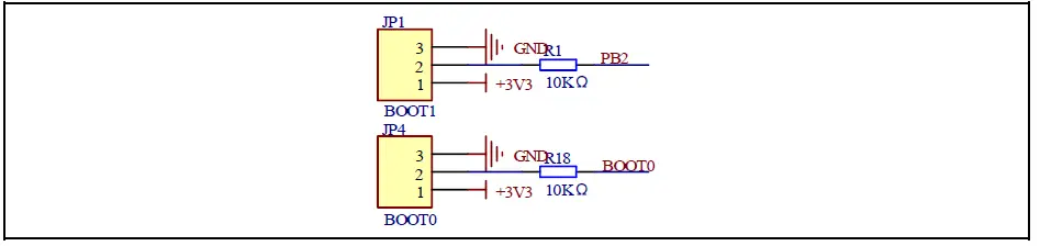 GigaDevice GD32L233C-START Arm Cortex M23 32 bit MCU-2