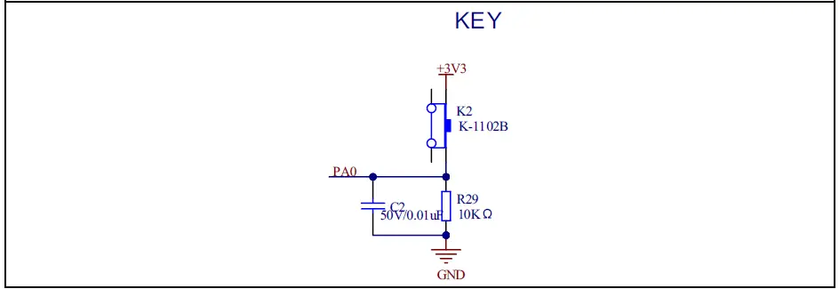 GigaDevice GD32L233C-START Arm Cortex M23 32 bit MCU-4