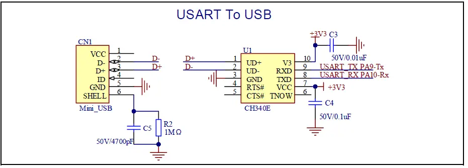 GigaDevice GD32L233C-START Arm Cortex M23 32 bit MCU-5