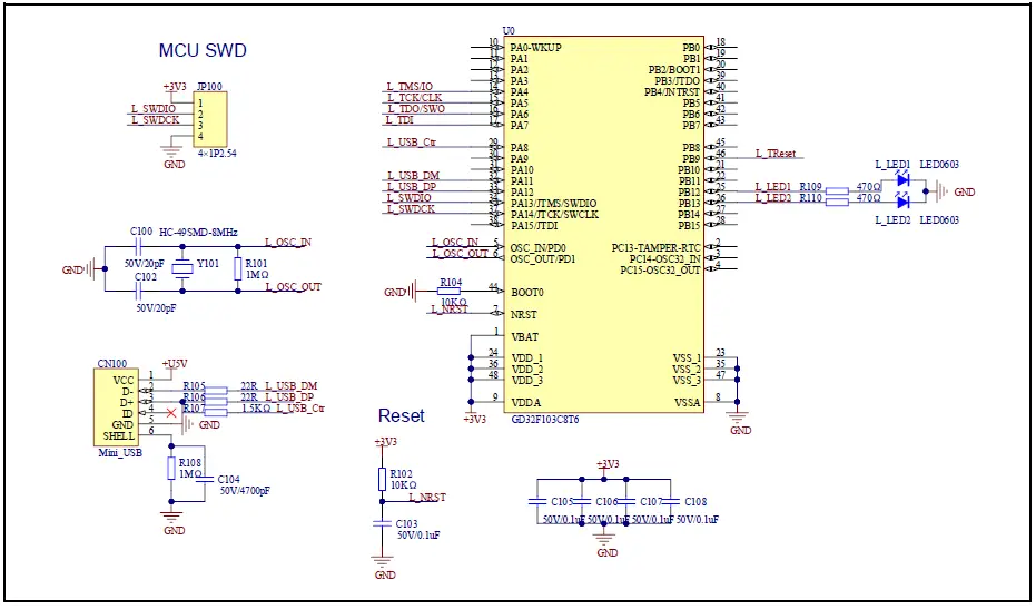 GigaDevice GD32L233C-START Arm Cortex M23 32 bit MCU-7